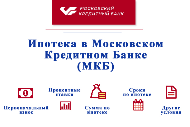 Московский кредитный банк ру