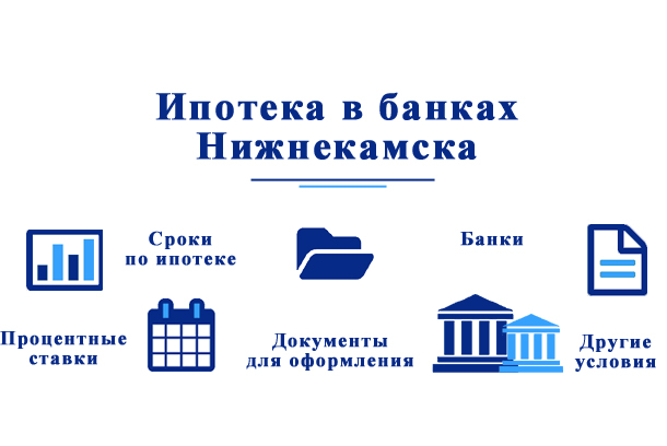 В каких банках можно взять ипотеку в Нижнекамске?