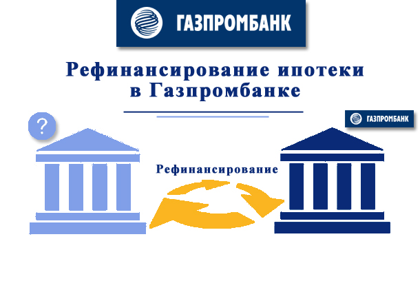 Рефинансирование ипотеки в Газпромбанке — какие условия?