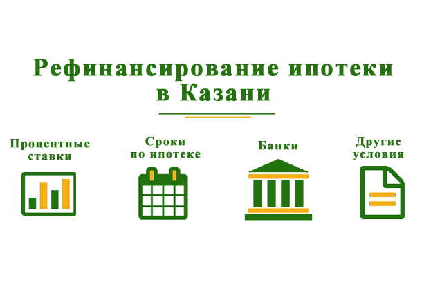 В каких банках Казани можно произвести рефинансирование ипотеки?