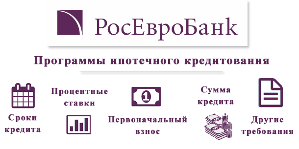 Оформление ипотеки в РосЕвроБанк: документы и другие условия